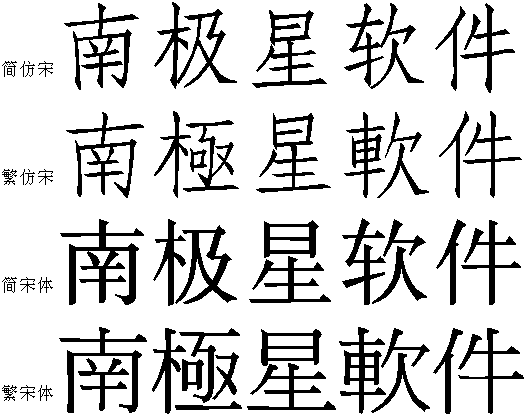NJStar Chinese Word Processor Font Samples