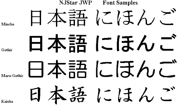 njstar japanese