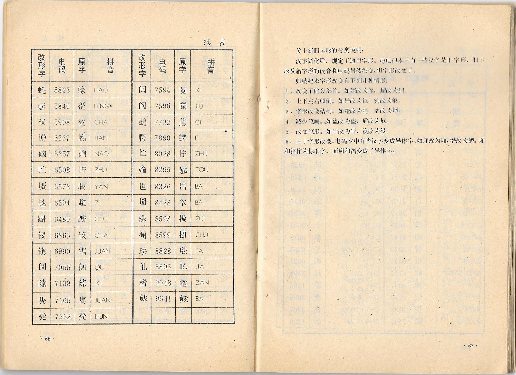 CN1983howtouse-glyphchanges2.jpg